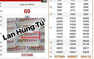 Xổ số miền Nam ngày 3 tháng 4: Xuất hiện cọc vé trúng 39,2 tỉ đồng