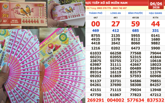 Xổ số miền Nam ngày 4 tháng 4: Đài Hậu Giang có 2 dãy số trúng 2 giải