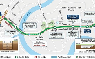 Metro Bến Thành - Thủ Thiêm đi ngầm vượt sông Sài Gòn thế nào?