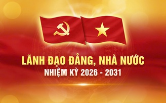 Lãnh đạo Đảng, Nhà nước nhiệm kỳ 2026 - 2031