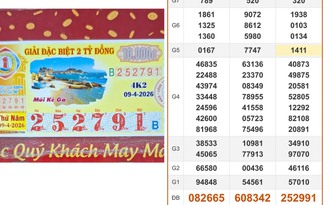 Xổ số miền Nam ngày 9 tháng 4: 4 người Vĩnh Long vừa trúng cọc vé 16 tờ