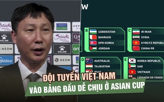 Đội tuyển Việt Nam vào bảng đấu dễ chịu ở Asian Cup: Hàn Quốc, UAE góp mặt