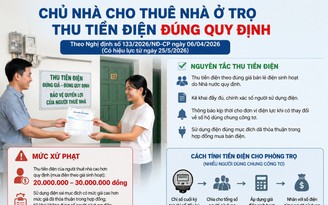 Cho thuê nhà trọ, thu tiền điện như thế nào để đúng quy định của Nhà nước