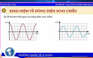 Bí quyết ôn thi tốt nghiệp THPT đạt điểm cao: Đại cương về dòng điện xoay chiều