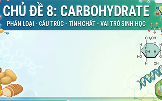Bí quyết ôn thi tốt nghiệp THPT đạt điểm cao: Các dạng toán cơ bản môn hóa