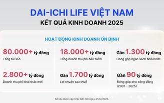 Dai-ichi Life Việt Nam duy trì tài chính vững mạnh, cam kết dài lâu với khách hàng