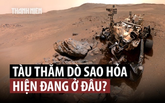 Hành trình đơn độc của xe tự hành NASA trên sao Hỏa