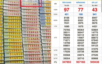 Xổ số miền Nam ngày 24 tháng 5: Vé trúng độc đắc đài Kiên Giang lộ diện