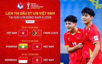 Lịch thi đấu U.19 Việt Nam mới nhất, tranh vô địch với Thái Lan, Indonesia và Úc: Chưa có kênh phát