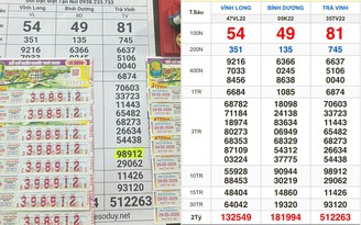 Xổ số miền Nam ngày 29 tháng 5: Vừa có kết quả, đại lý gọi báo khách trúng đài Trà Vinh