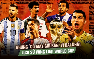 Những ‘cỗ máy ghi bàn’ vĩ đại nhất lịch sử vòng loại World Cup: Ronaldo tốp 1