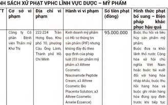 TP.HCM: Xử phạt viện thẩm mỹ vi phạm kinh doanh mỹ phẩm