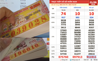 Xổ số miền Nam ngày 21 tháng 6: Truy tìm vé 911911 trúng số đài Đà Lạt
