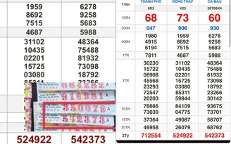 Xổ số miền Nam ngày 22 tháng 6: Trùng hợp 1 dãy số trúng 2 giải đài TP.HCM