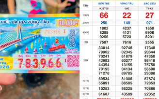 Xổ số miền Nam ngày 30 tháng 6: Người trúng cọc vé đài Vũng Tàu nhận thưởng sớm