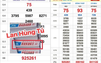 Xổ số miền Nam ngày 8 tháng 6: Trùng hợp vé trúng đài TP.HCM, Cà Mau
