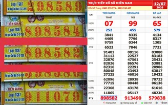 Xổ số miền Nam ngày 12 tháng 7: Tìm người trúng độc đắc đài Tiền Giang