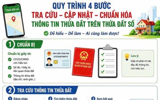Hà Nội mở cao điểm 45 ngày hoàn thiện dữ liệu đất đai