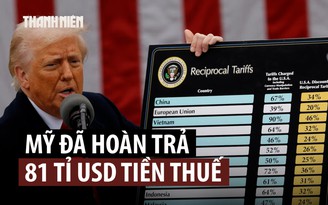 Mỹ đã hoàn 81 tỉ USD thuế quan theo phán quyết của Tòa án tối cao