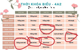 Dự kiến giáo dục tăng cường được dạy trong giờ chính khóa