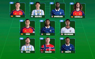 FIFA công bố đội hình tiêu biểu World Cup 2026: Messi và Mbappe góp mặt, Vozinha gây tranh cãi