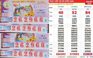 Xổ số miền Nam ngày 23 tháng 7: Người trúng số đài Bình Thuận xuất hiện sớm