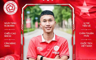 Thể Công Viettel chiêu mộ Doãn Ngọc Tân, Triệu Việt Hưng: Quyết vô địch V-League, HLV Popov nói gì?