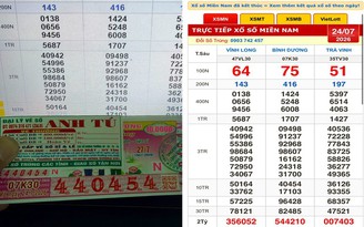 Xổ số miền Nam ngày 24 tháng 7: Tìm nhiều người trúng số đài Bình Dương