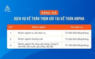 Kế toán Anpha cung cấp dịch vụ kế toán trọn gói uy tín cho doanh nghiệp