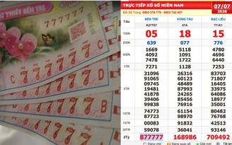 Xổ số miền Nam ngày 7 tháng 7: Truy tìm vé 877777 trúng độc đắc Bến Tre