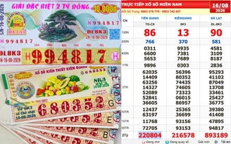 Xổ số miền Nam ngày 16 tháng 8: Người trúng số đài Đà Lạt xuất hiện sớm