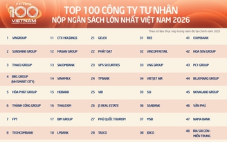 Lần đầu tiên Việt Nam có doanh nghiệp tư nhân nộp ngân sách vượt một trăm ngàn tỉ đồng/năm