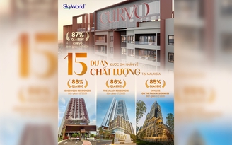 Dấu ấn QLASSIC trong hành trình phát triển của SkyWorld