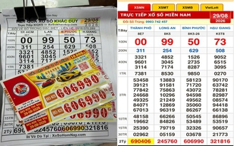 Xổ số miền Nam ngày 29 tháng 8: Một người trúng độc đắc dãy 606990 đài Bình Phước