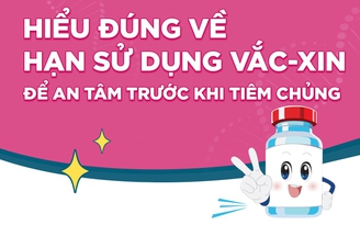 Hiểu đúng về hạn sử dụng vắc-xin để an tâm trước khi tiêm chủng
