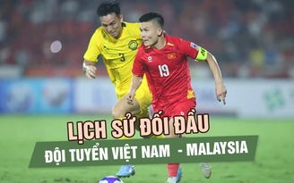 Đội tuyển Việt Nam đấu Malaysia: Lịch sử đối đầu nói gì trước bán kết ASEAN Cup 2026?
