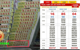 Xổ số miền Nam ngày 14 tháng 9: Tìm khách trúng độc đắc đài Cà Mau