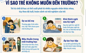 Căn bệnh khiến trẻ đau bụng, nôn mỗi khi đi học