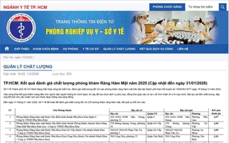 Top phòng khám Răng Hàm Mặt dẫn đầu chất lượng do Sở Y tế TP.HCM công bố Top phòng khám Răng Hàm Mặt dẫn đầu chất lượng do Sở Y tế TP.HCM công bố
