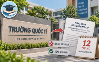 Những trường có chữ 'quốc tế', 'quốc gia' nào phải đổi tên từ 17.9?