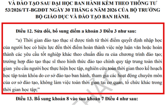 Bộ GD-ĐT: Không cấm học viên thạc sĩ chính quy làm việc toàn thời gian