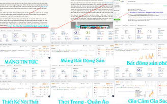 Tài Nguyên SEO: Dịch vụ backlink phù hợp theo phân tích từng website Tài Nguyên SEO: Dịch vụ backlink phù hợp theo phân tích từng website