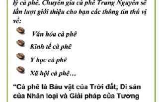 Khí quyển văn hóa cà phê Thổ Nhĩ Kỳ