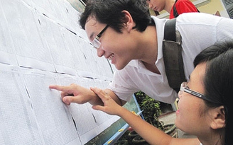 Công bố điểm sàn đại học, cao đẳng năm 2012