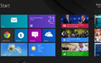 Người dùng Windows 8 có hai năm để lên Windows 8.1