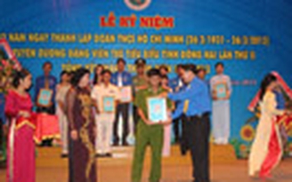 Ngày hội bí thư chi đoàn