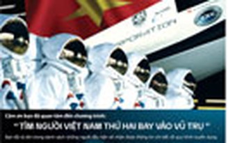 Người Việt Nam tiếp theo bay vào vũ trụ
