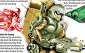 Tham vọng siêu chiến binh “nửa người nửa máy”