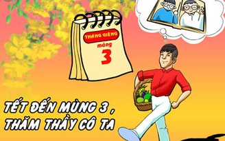 Vui Tết như thanh niên chuẩn