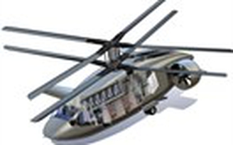Viễn cảnh chiến đấu cơ biến hình